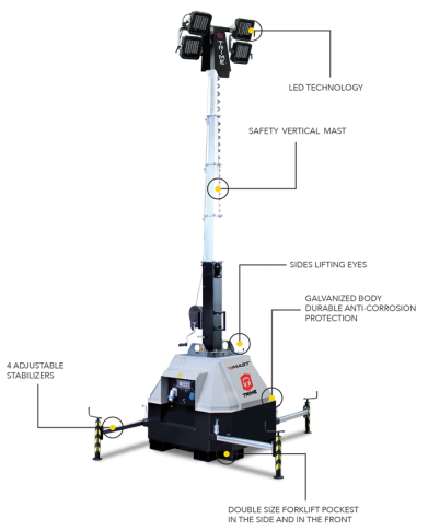 Мачта освещения TRIME X-MAST 4X160W LED 9M с питанием от генератора или сети 220 вольт фото 2